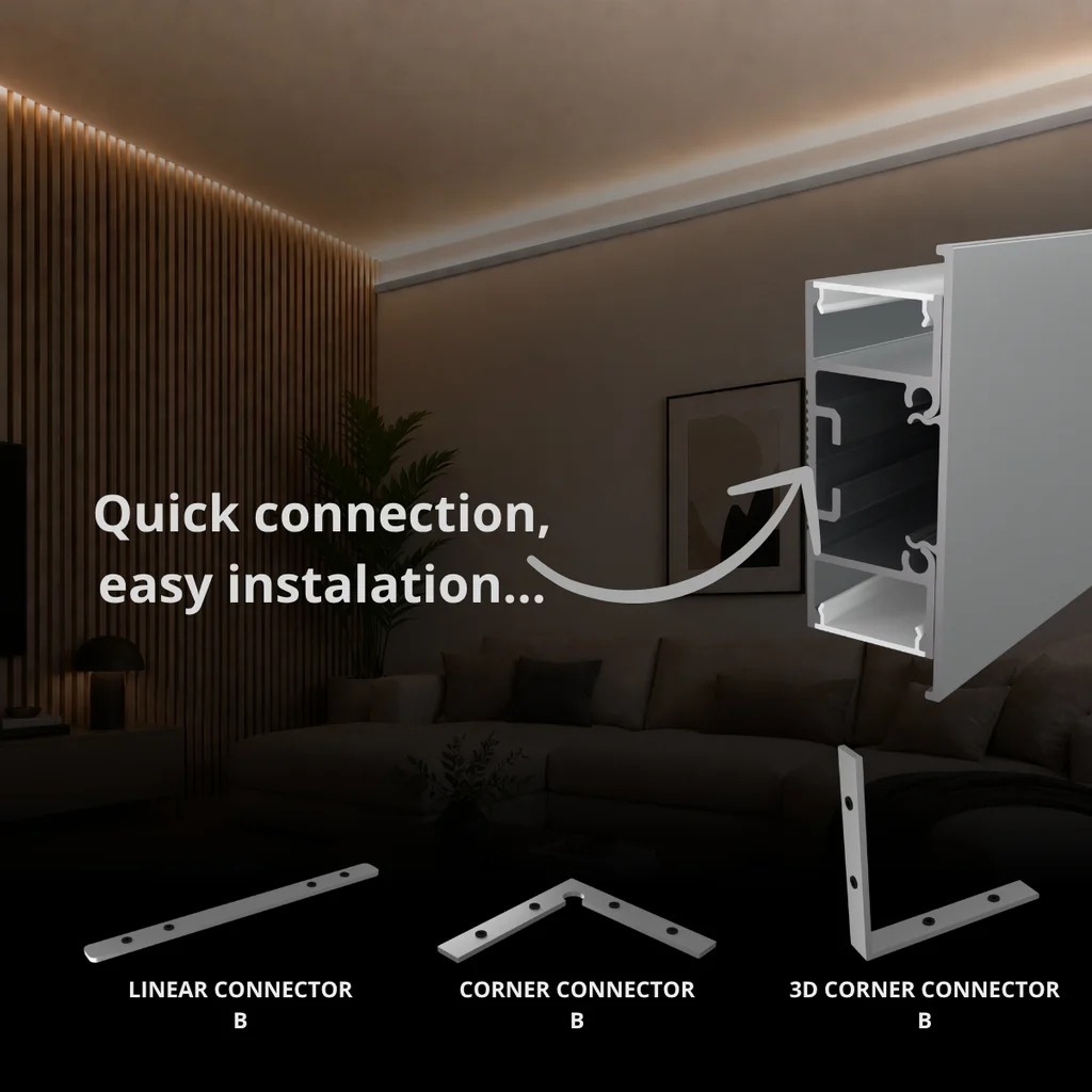 Kompatibilní spojky typu B pro LP417 WALL TWIN – přímá, rohová a 3D
