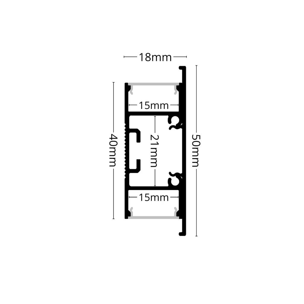 Rozměry profilu LP417B WALL TWIN – hloubka 18 mm, výška 50 mm, kanály pro LED pásky 15 mm