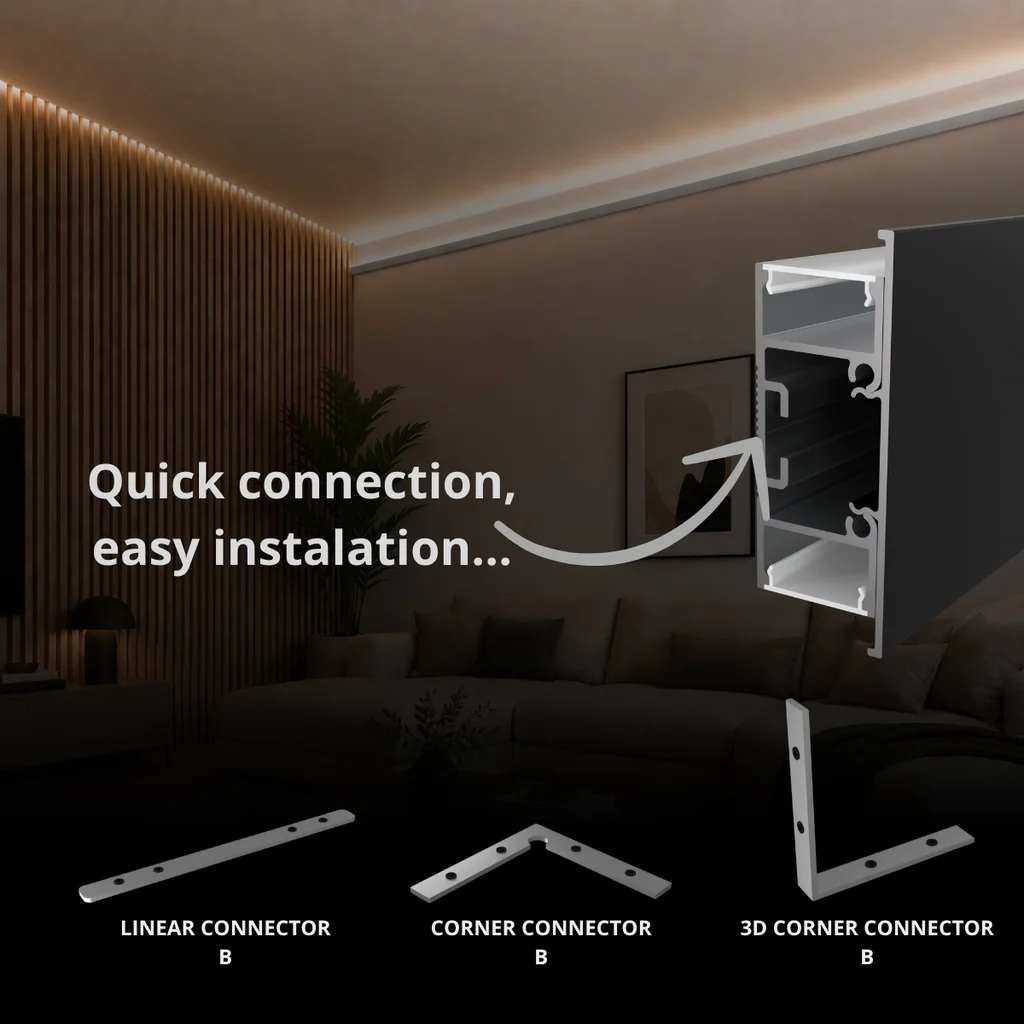 Kompatibilní spojky typu B pro LP417B WALL TWIN – přímá, rohová a 3D