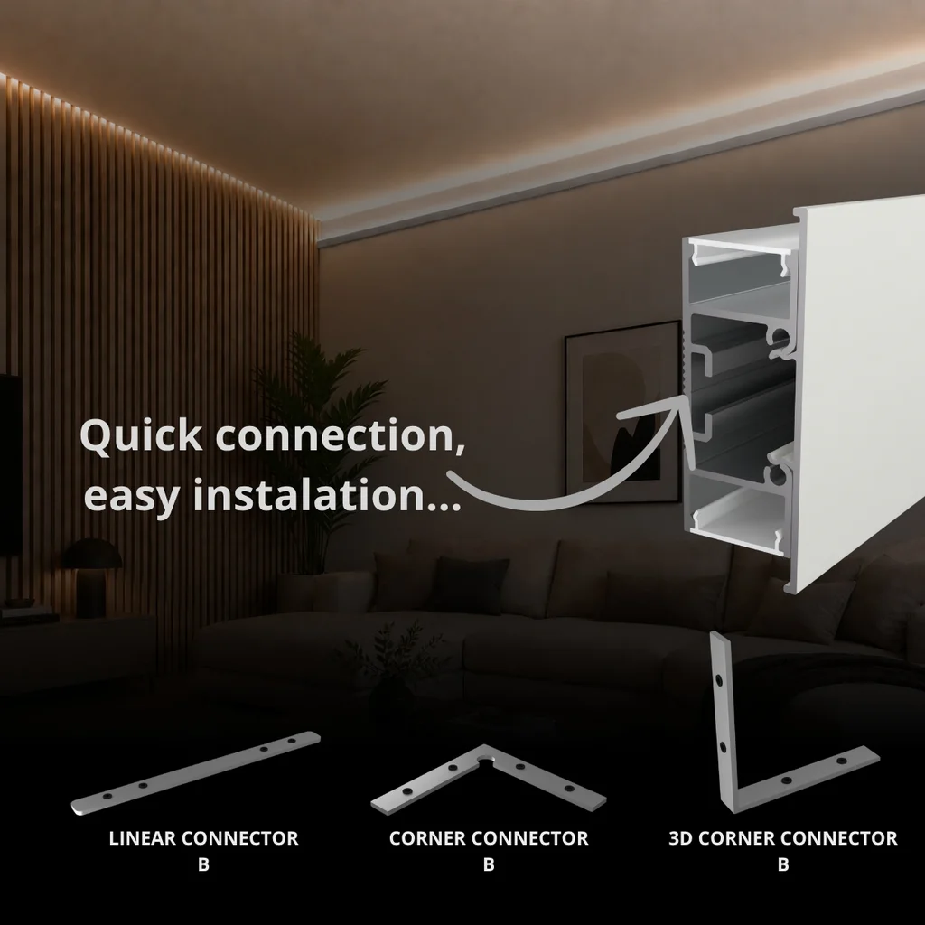 Kompatibilní spojky typu B pro LP417W WALL TWIN – přímá, rohová a 3D